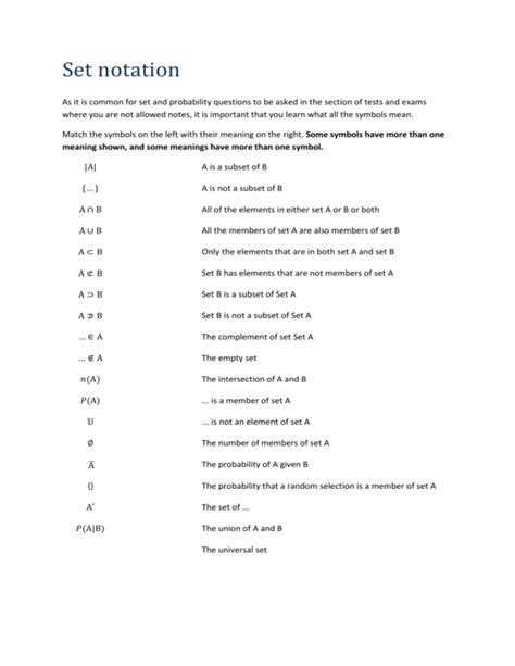 Image result for Set Notation Algebra 2