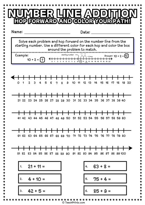 Image result for Teaching Number Line Addition