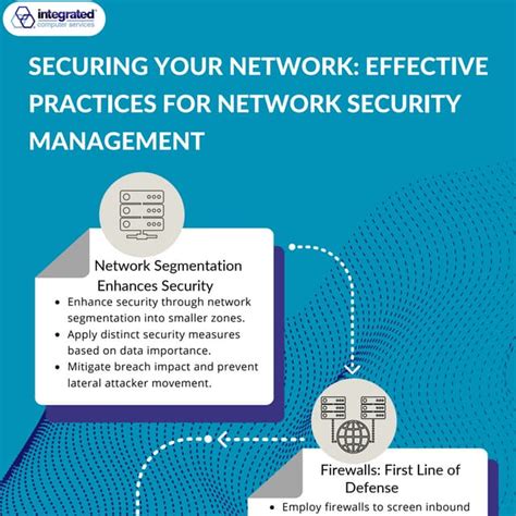 Image result for M4TRIX NETWORK Network Security Tips