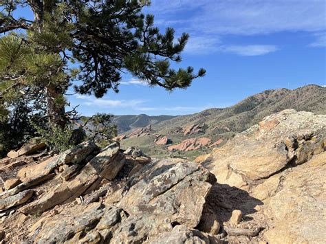 Matthews/Winters Park — The Colorado Mountain Club