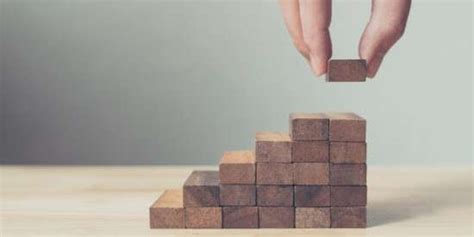 Business Know How 的图像结果