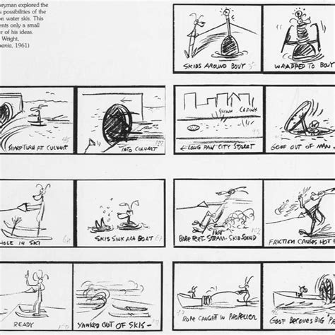 Image result for Block Method Writing Structure Cartoon