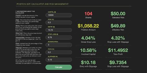 Image result for TOS Script Stock Position Size Calculator
