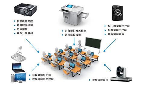 ITC远程视频会议系统成功应用广安市武胜县县委办公室县乡党政32个点