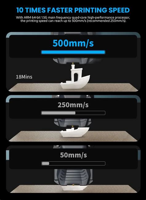 Elegoo Neptune 4 Pro comes with Pre-installed Klipper Firmware