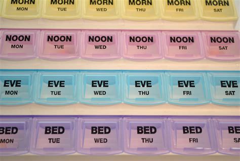 What is Medication Management and Why is it Important?