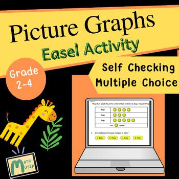 Image result for Graph Multiple Choice Questions
