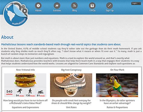 Image result for Licated Math