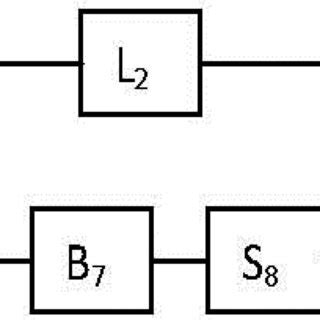 Image result for Loop to Loop Line Connection