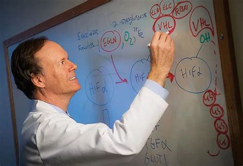 Duane Habecker 的图像结果