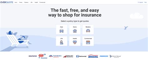 Image result for Auto Insurance Comparison Apps