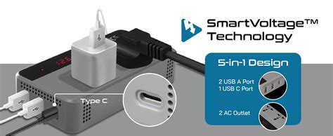 Ceptics 200W Car Laptop Charger/Power Inverter with 2 USB(3.1A Max) + 1 ...