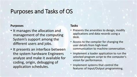 Image result for Communication System Programs in OS
