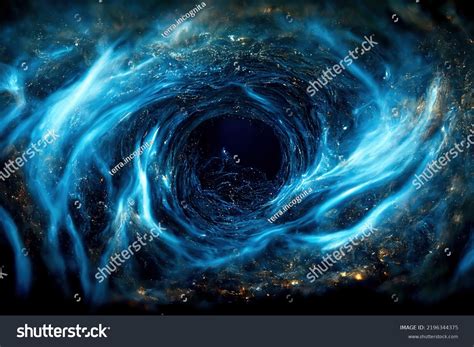 Image result for Multidimensional Objects