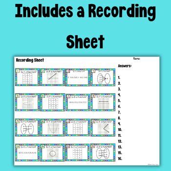 Image result for Flowchart for Anagram Program with Math