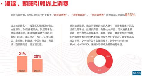 2020年11月份北京市居民消费价格变动情况_数据解读_首都之窗_北京市人民政府门户网站