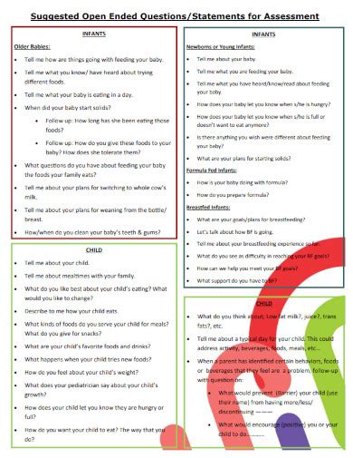 Open-Ended Questions Examples 的图像结果