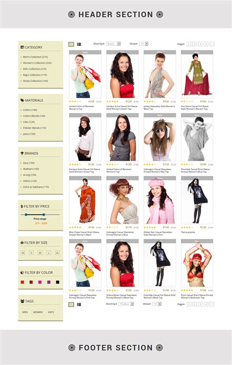 Image result for Product Layout Design