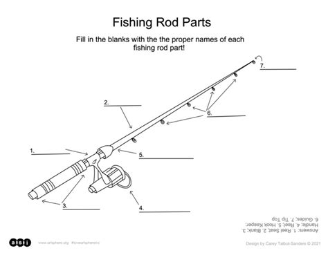 Image result for Fishing Rod Pattern