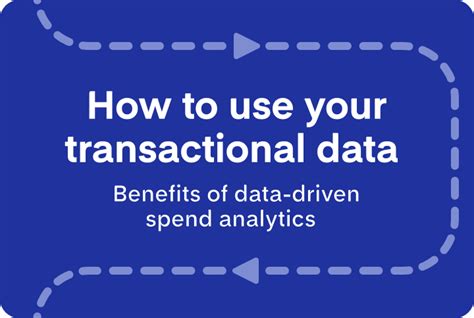 Transactional Data Example 的图像结果