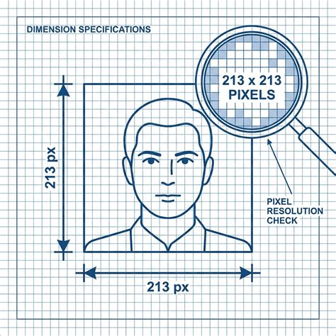 PAN Card Photo Resizer: The 213 Pixel & 300 DPI Puzzle Solved | DocSet.in