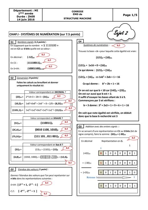 Image result for Structure Machine 2 Tutorial