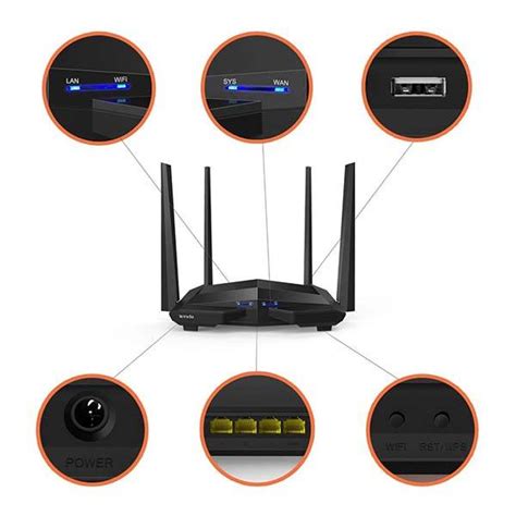 Router to Router Tutorial 的图像结果