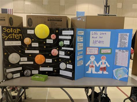Solar System Science Project 的图像结果