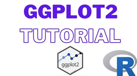 R Language Ggplot2 Tutorial 的图像结果