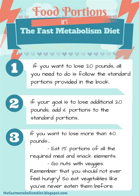 How Do I Know If I Have A Fast Metabolism : Maybe you would like to ...