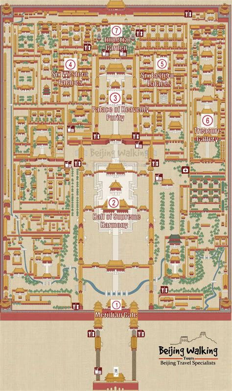 The Ultimate guide to visiting the Forbidden City | Beijing Walking Tours
