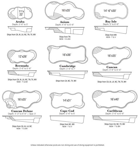 Swimming Pool 的图像结果