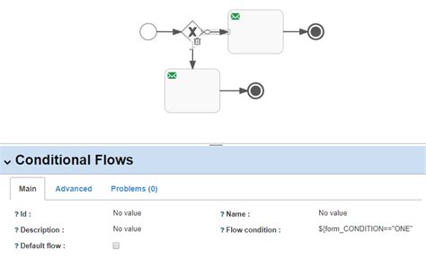 Image result for Sequence Flowgorithm