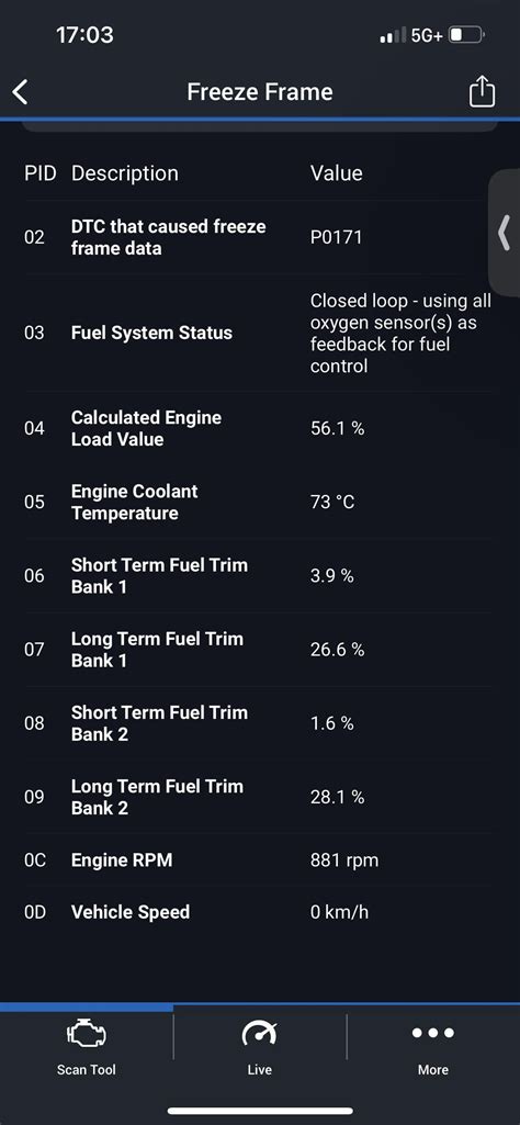 Image result for P0171 Code