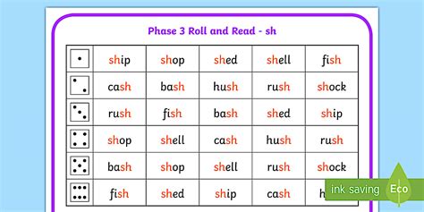 NSW Phase 3 'sh' Phoneme Roll and Read Mat (teacher made)