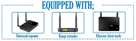 Zyxel Wireless N300 Access Point with AP/Universal Repeater/Range ...