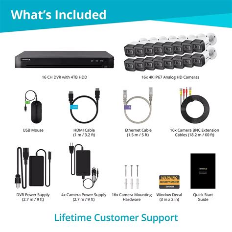 Image result for Defender DVR Software Download