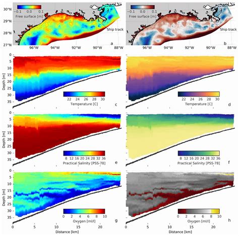 Image result for Matplotlib Color Maps Segmented