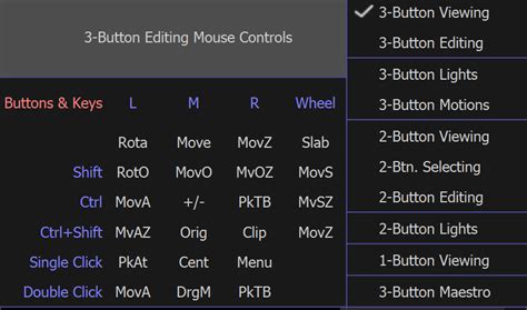 Image result for Mouse Controlas