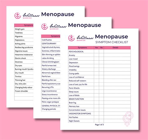 Peri Menopause Symptom List at Lauren Harris blog
