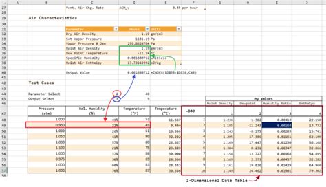 Image result for Two Input DataTable Excel