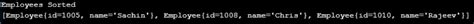 Image result for Set in Java