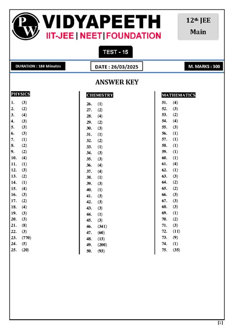 AIR V.P Test-15 Class-12 JEE Main (2025) (26-03-2025) S - ANSWER KEY ...