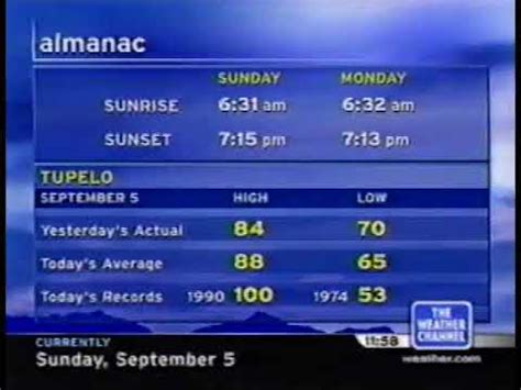Storm Stories Weather Channel 2004 的图像结果