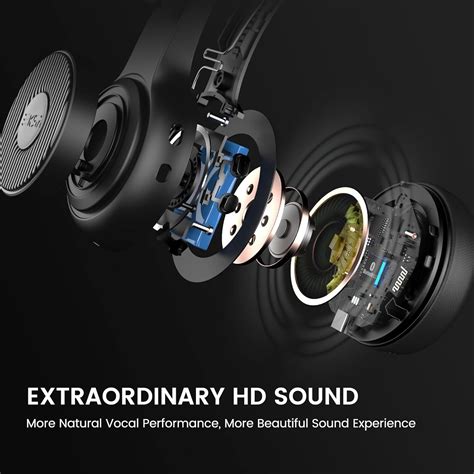 EKSA H16 Bluetooth HeadSet V5.2, Wireless Headset India | Ubuy
