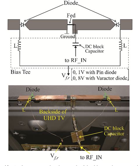 Image result for Box Loop Dipole Antenna