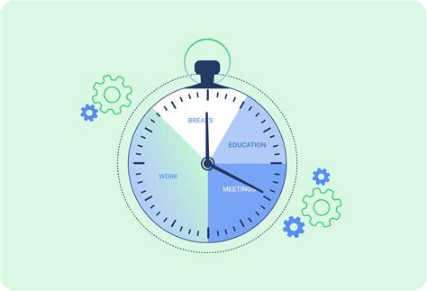 Flextime - What Is It and How to Manage It - flextime management - flex ...