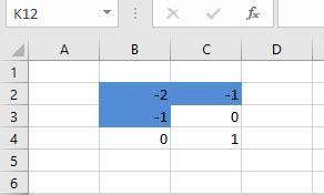 Color Cells Based On Conditional Excel Python Openpyxl 的图像结果
