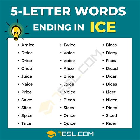 5 Letter Words Ending in ICE (30+ Words in English) • 7ESL