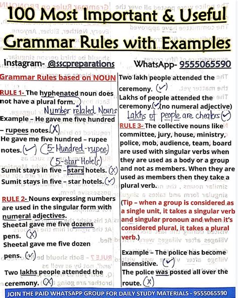 Grammar Rules Examples 的图像结果